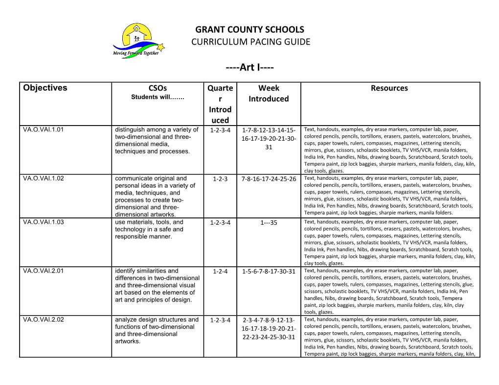 Curriculum PACING GUIDE