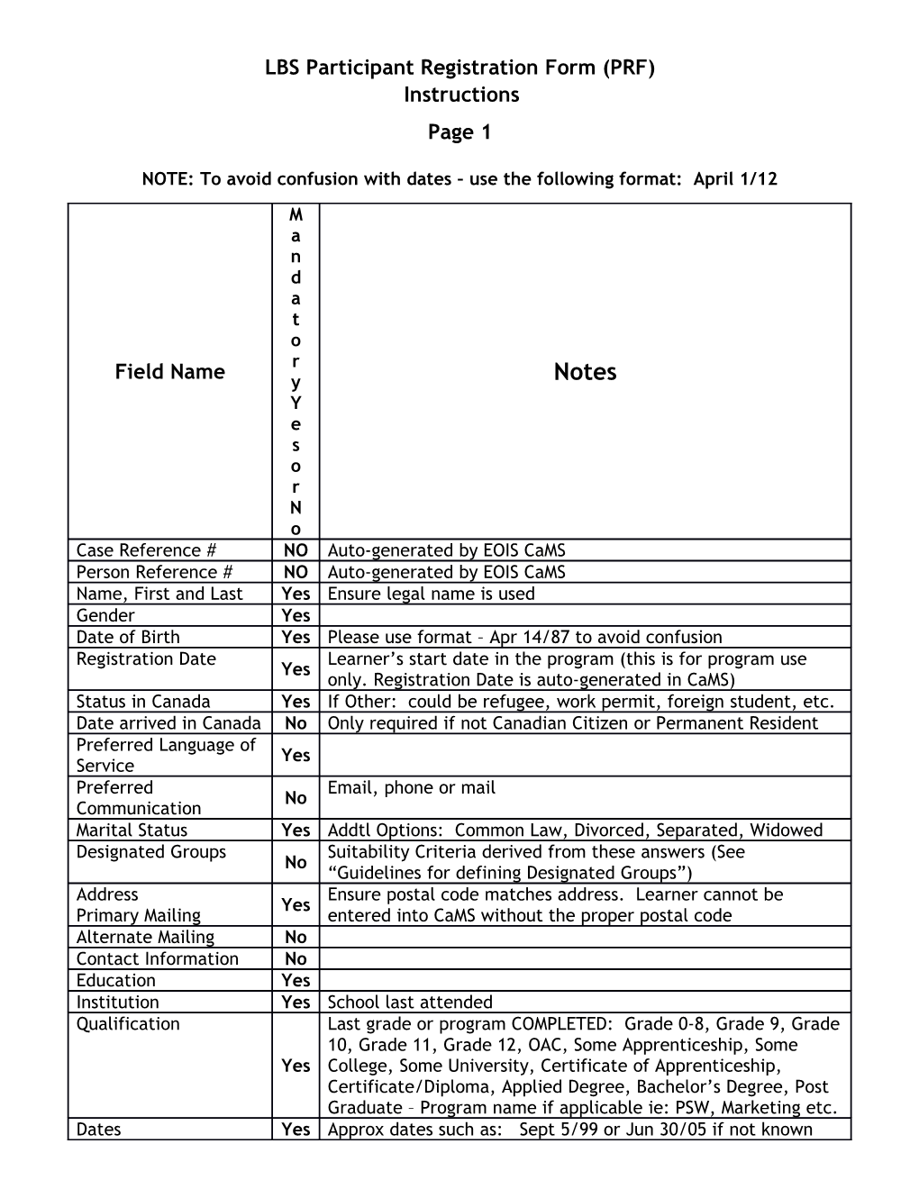 LES Participant Registration Form