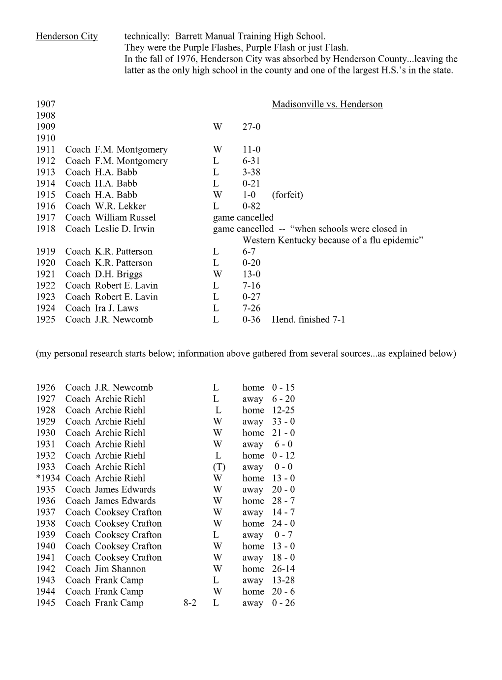 Henderson Citytechnically: Barrettmanualtraininghigh School