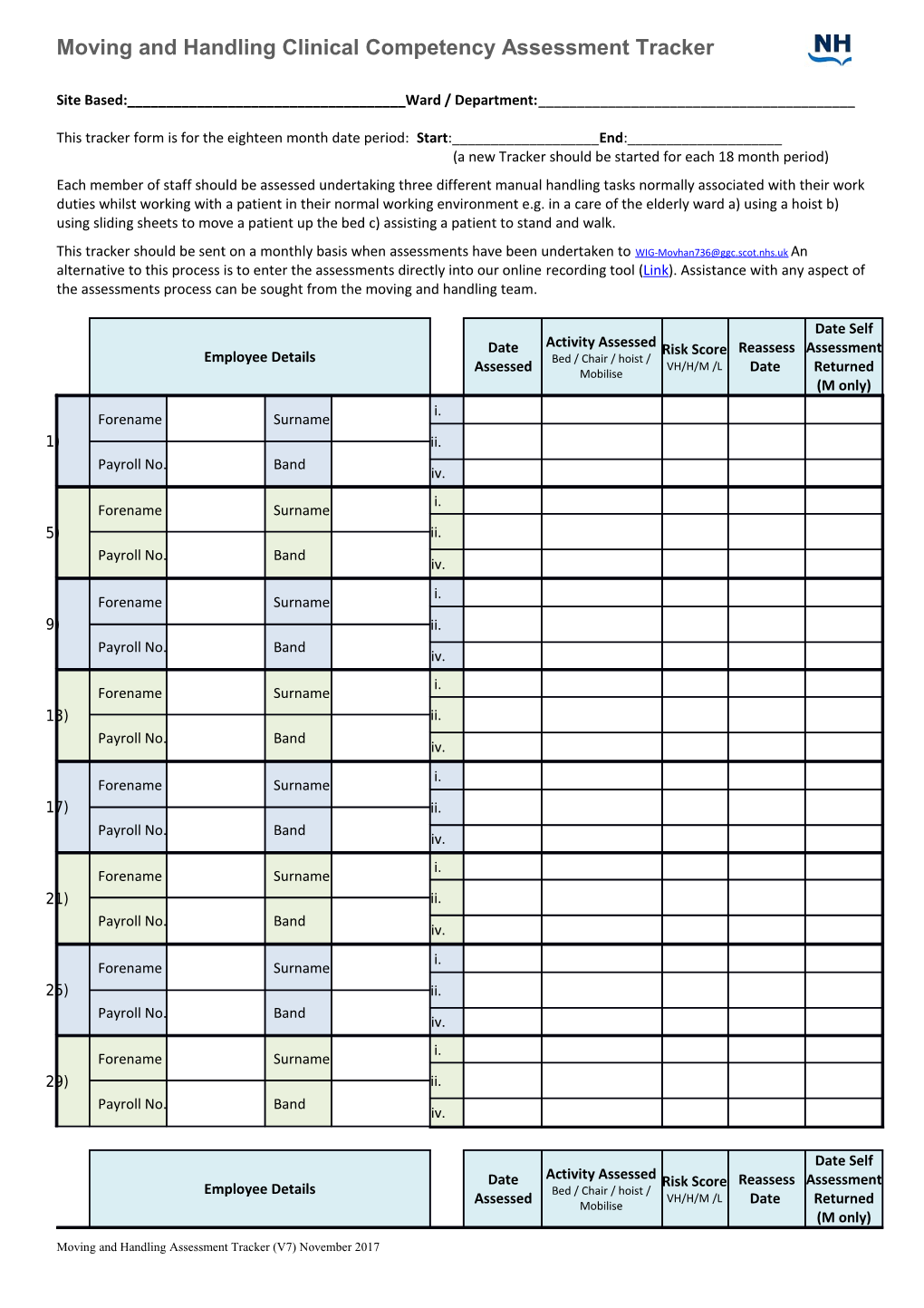 Moving and Handling Staff Training Records 2005-2007