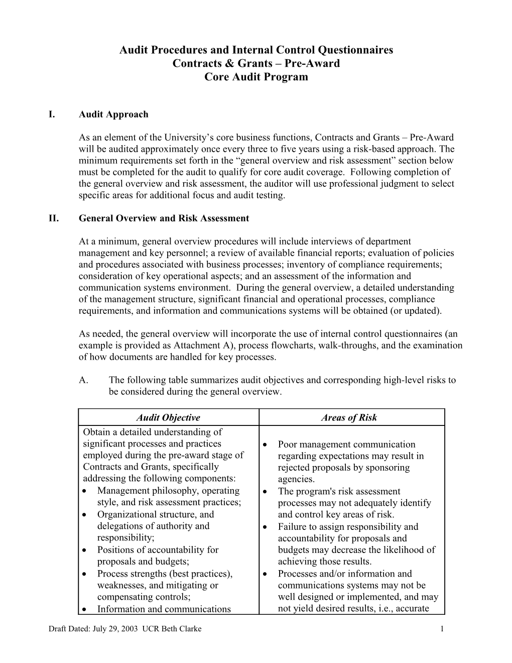 Audit Procedures and Internal Control Questionnaires s1