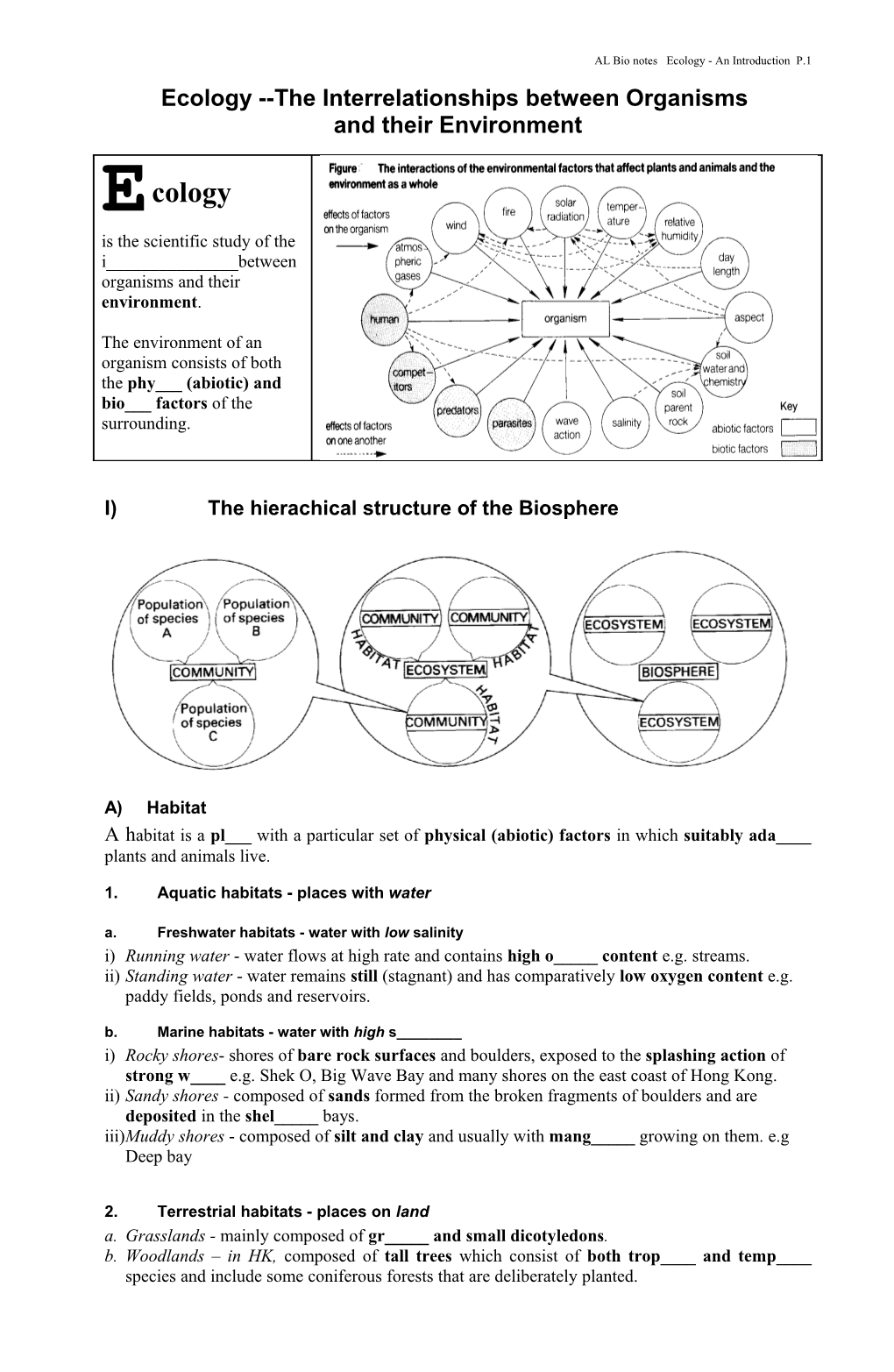 Ecology the Interrelationships Between Organisms and Their Environment