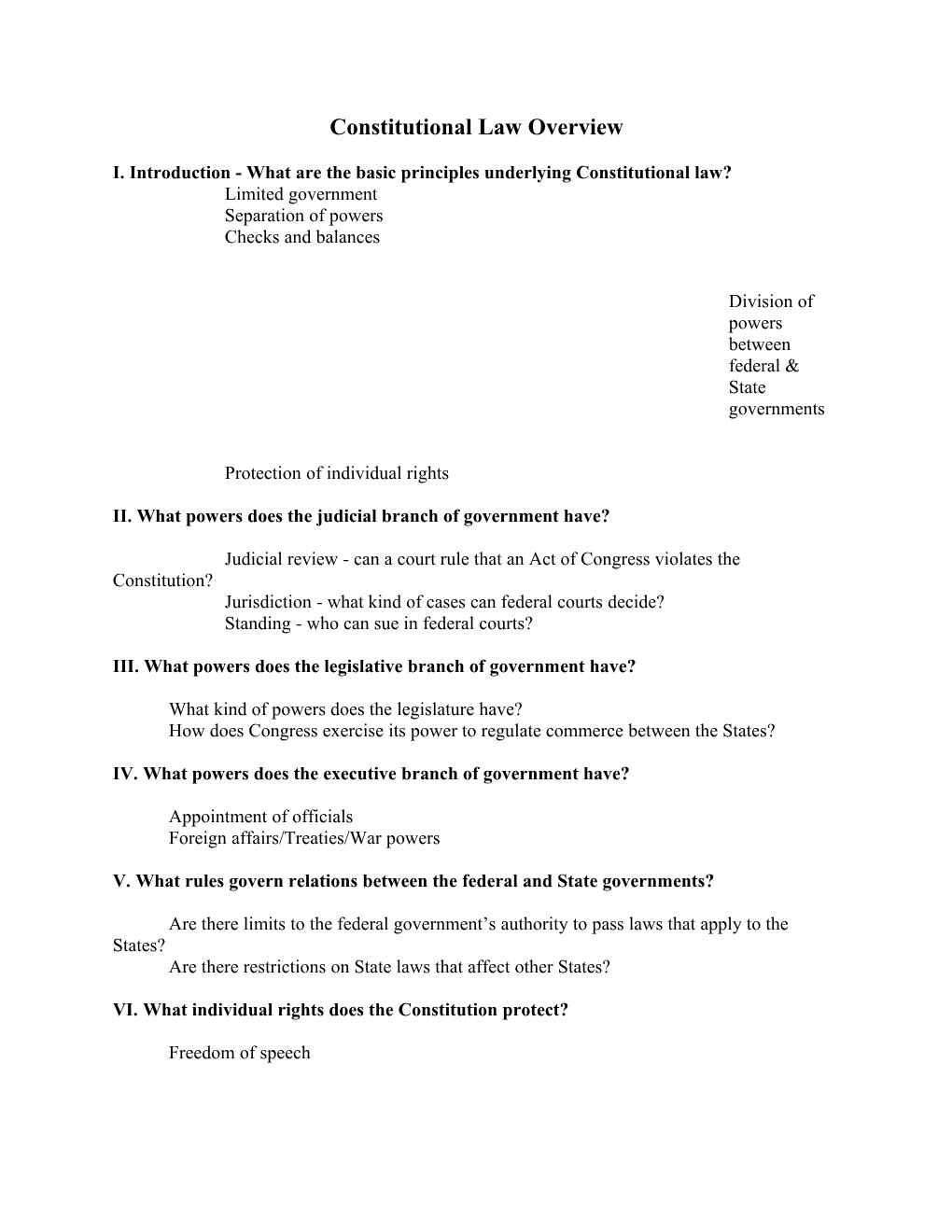 Constitutional Law Overview