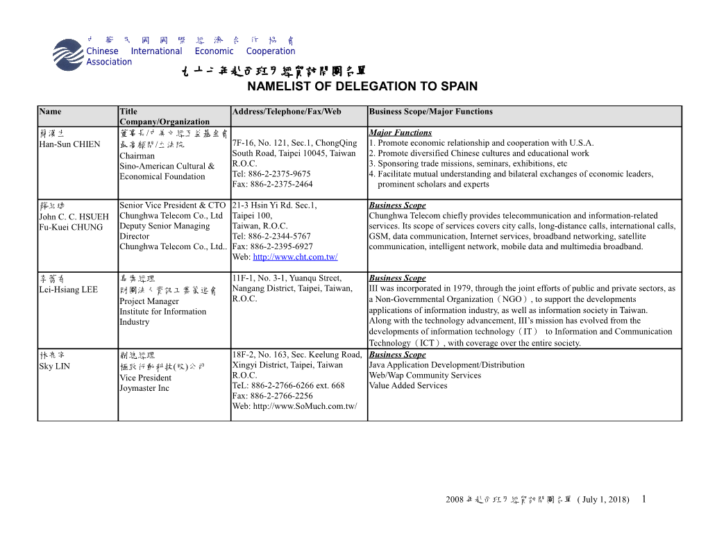 Business Scope/Major Functions