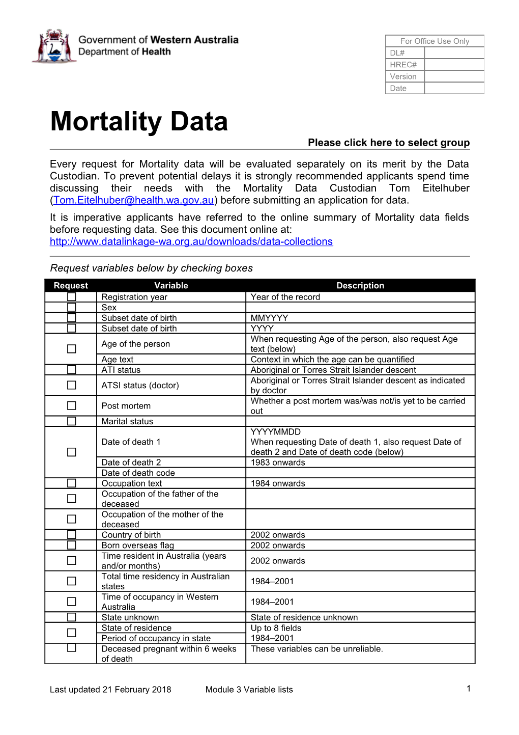 Midwives Notifications Data