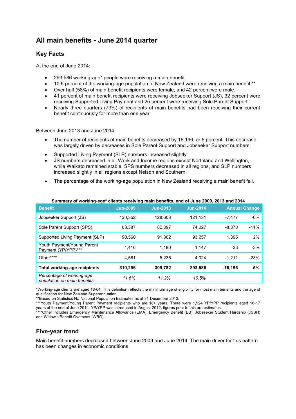 All Main Benefits - June 2014 Quarter