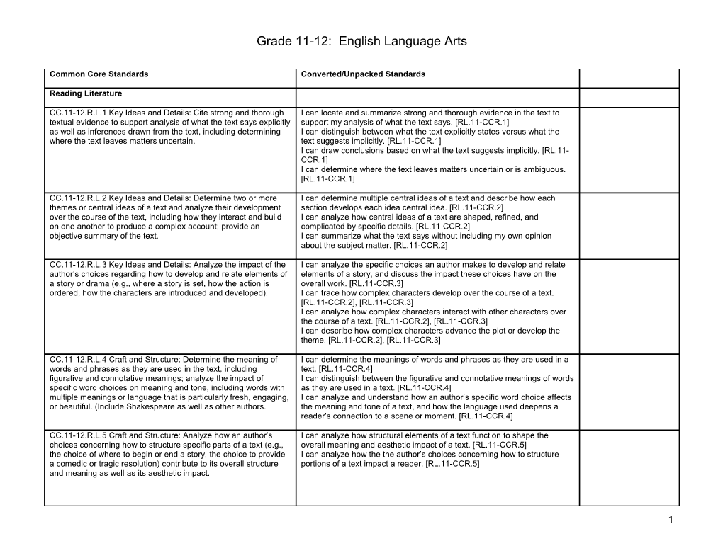 Grade 11-12: English Language Arts