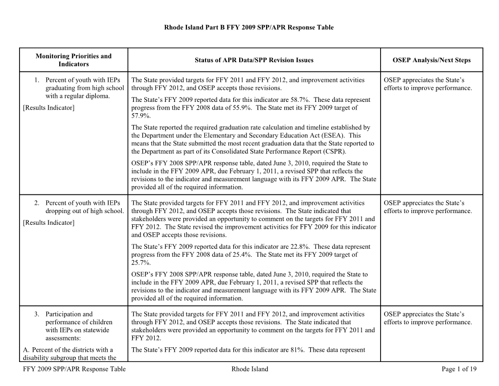 IDEA 2011 Rhode Island Part B Annual Performance Report Determination Table (MS Word)