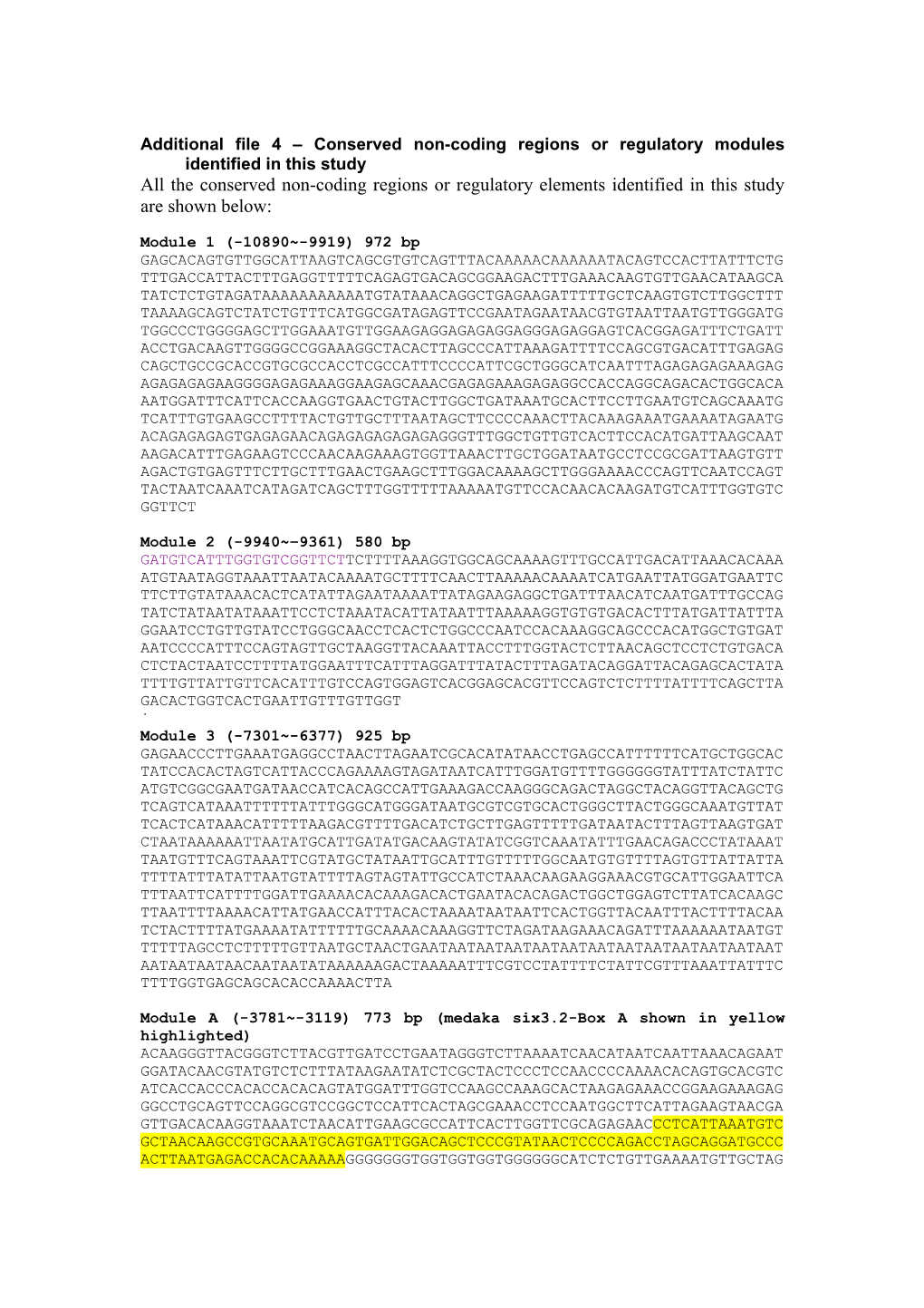 Additional File 2 Conserved Non-Coding Regions Or Regulatory Modules Identified in This Study