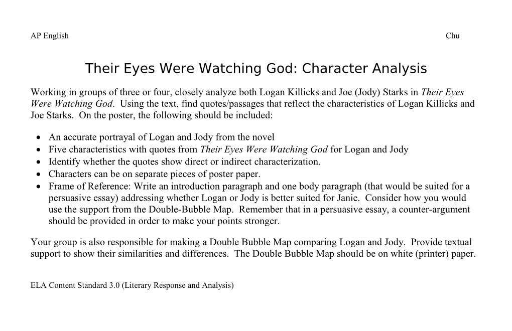 Their Eyes Were Watching God: Character Analysis