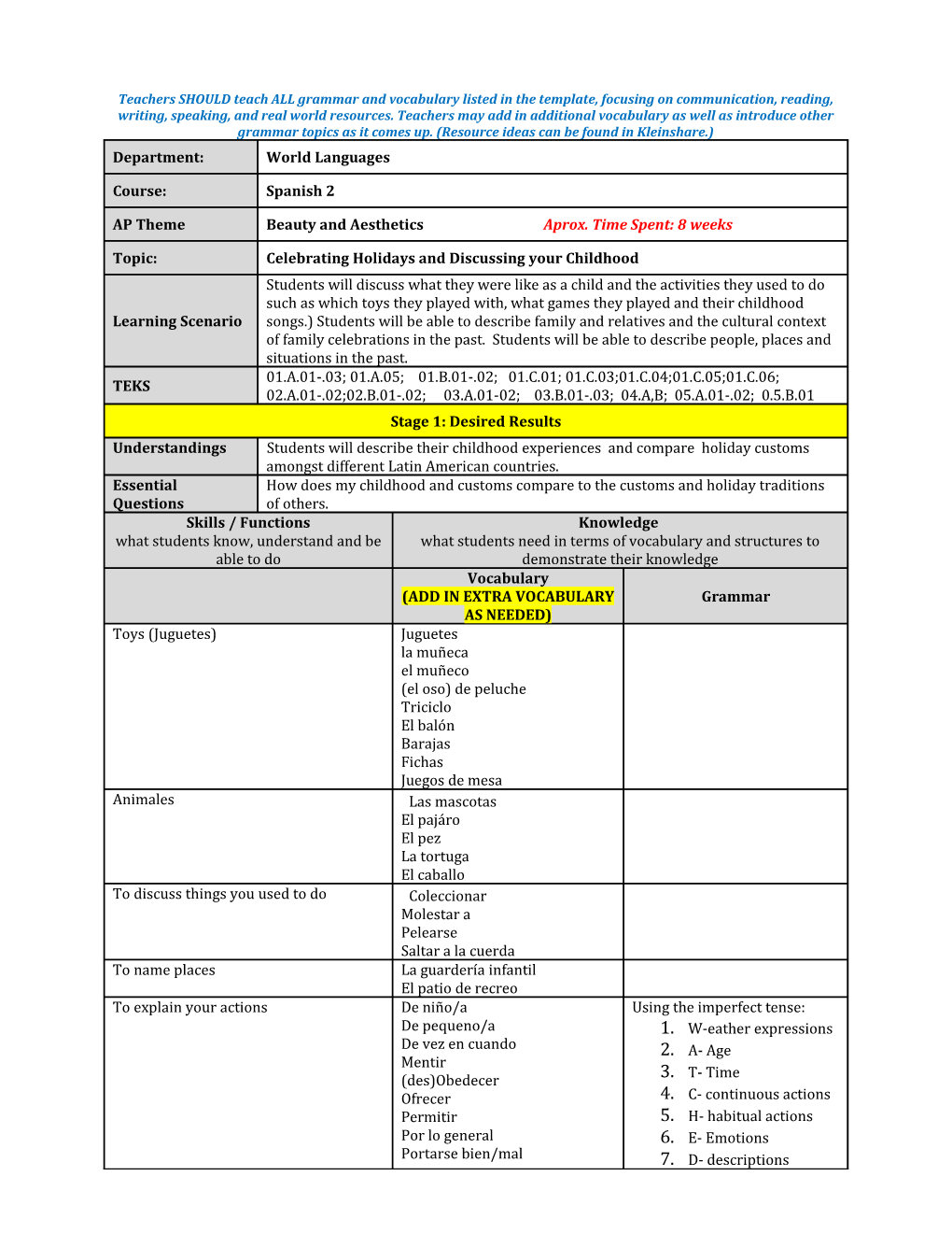 Teachers SHOULD Teach ALL Grammar and Vocabulary Listed in the Template, Focusing On