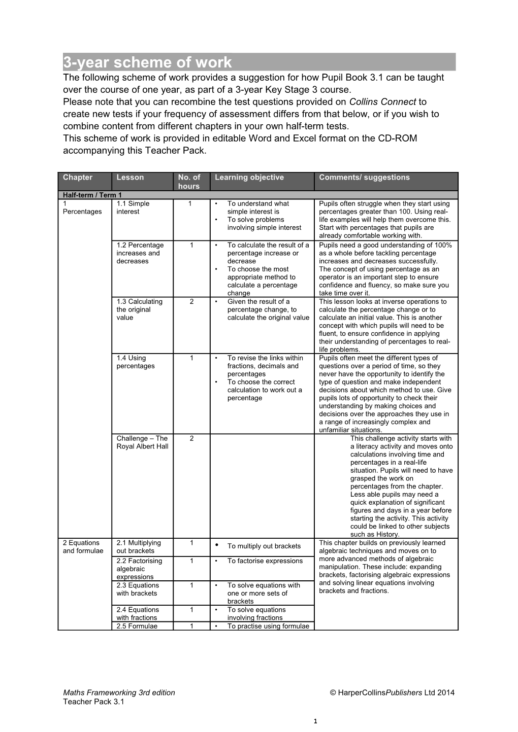 3-Year Scheme of Work