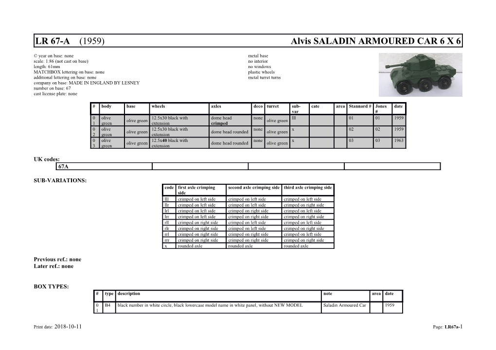 LR 67-A Alvis SALADIN ARMOURED CAR 6 X 6