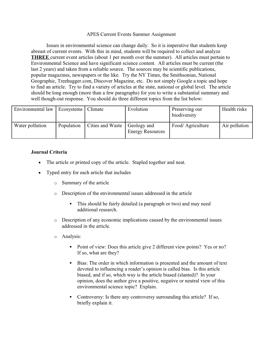 APES Current Events Journal