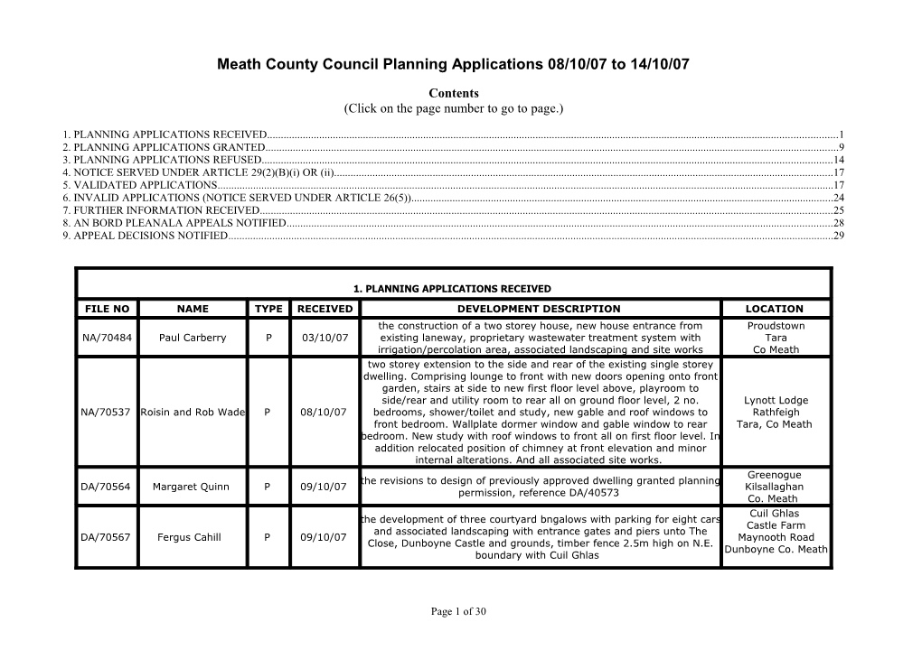 Meathcounty Council Planning Applications 08/10/07 to 14/10/07