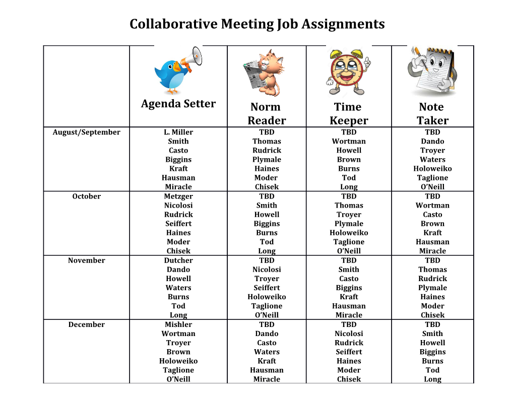 Collaborative Meeting Job Assignments