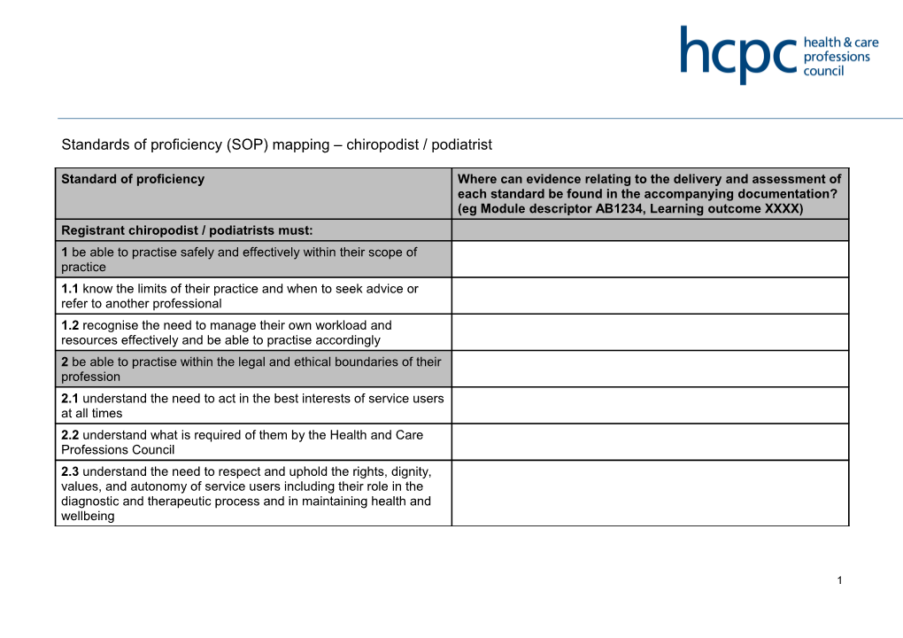 Standards of Proficiency (SOP) Mapping Chiropodist / Podiatrist