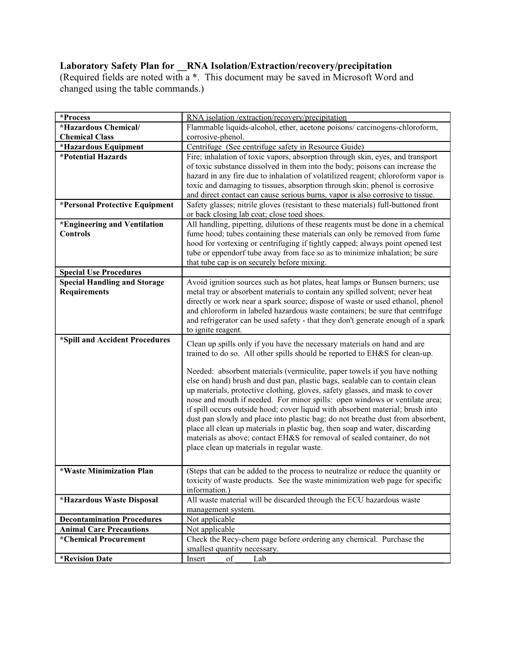 Excerpt from a University's Procedure for Preparing Chemical Hygiene Plans