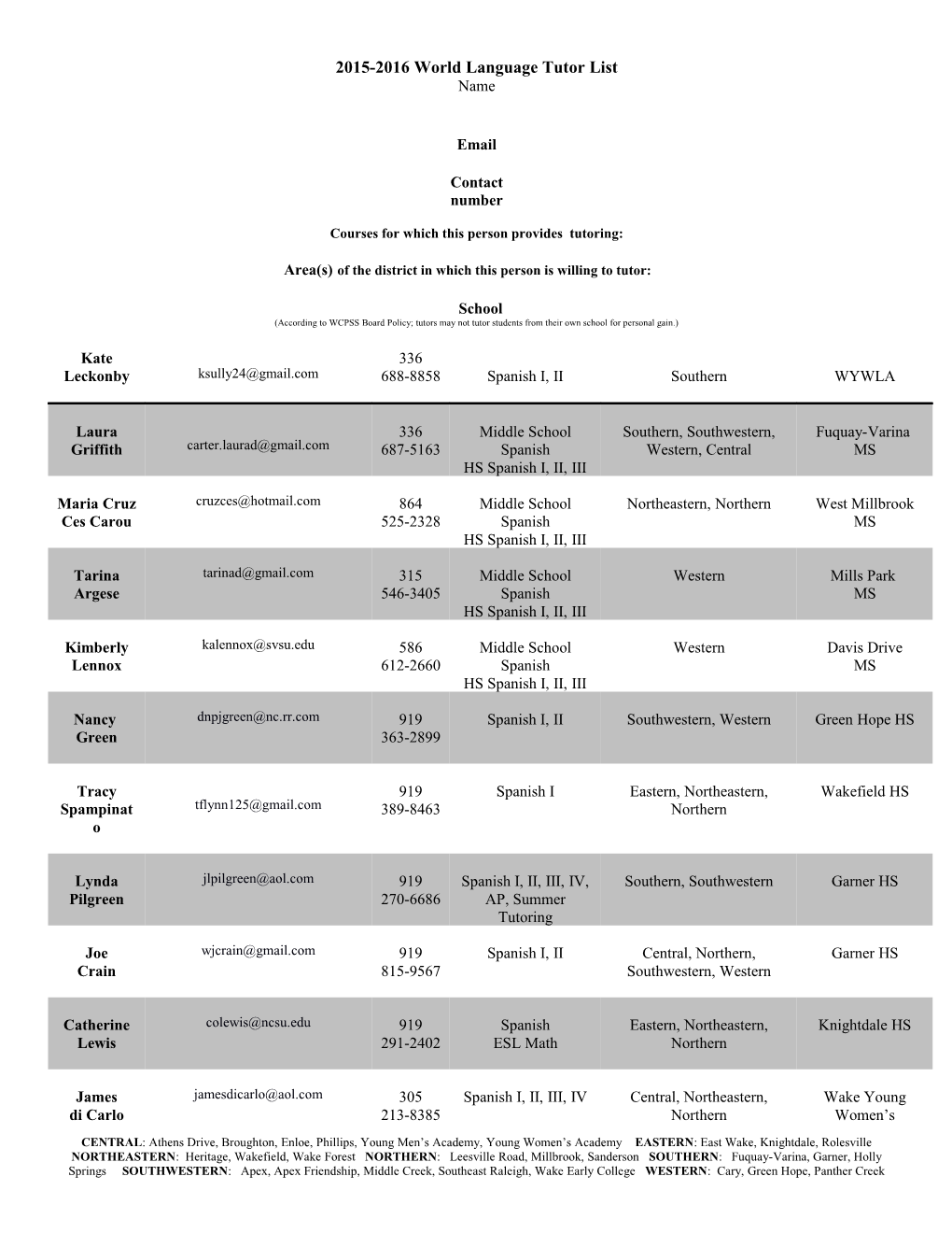 2015-2016 World Language Tutor List