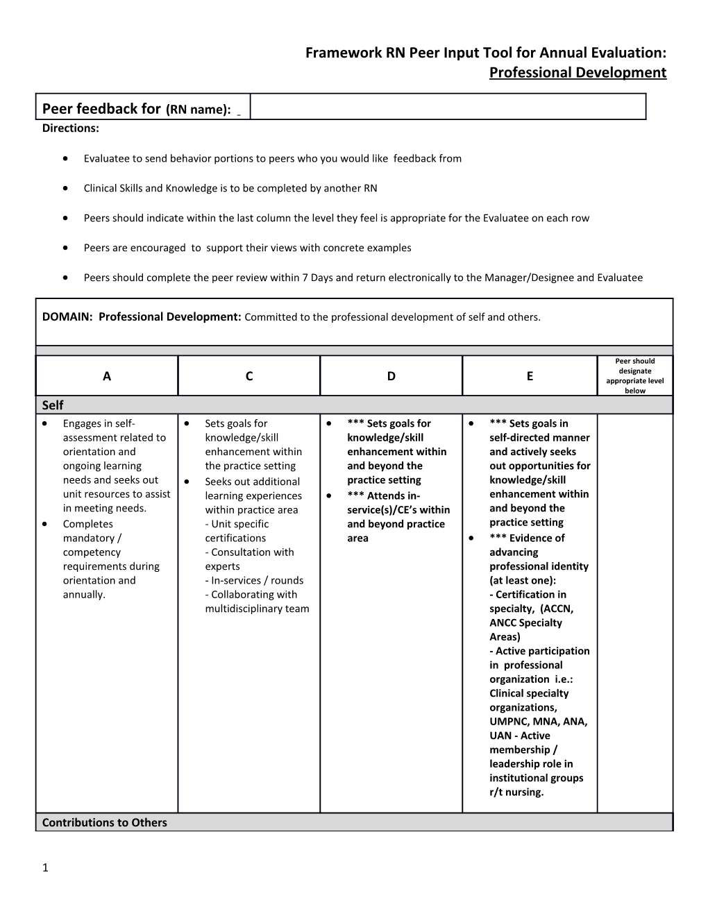 Framework RN Peer Input Tool for Annual Evaluation: Professional Development