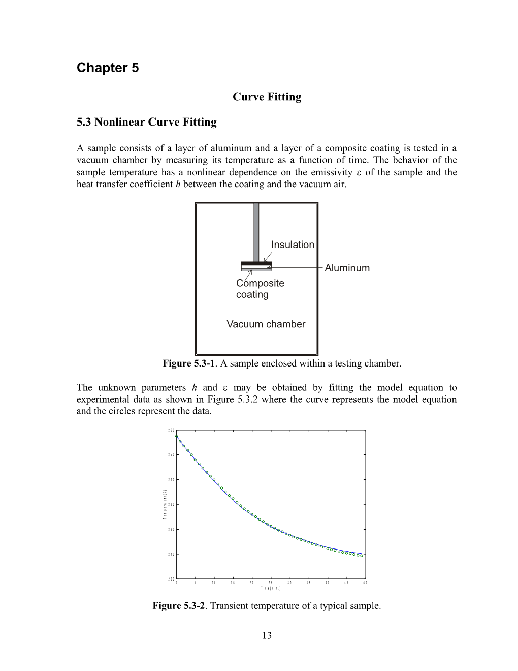 5.3 Nonlinear Curve Fitting