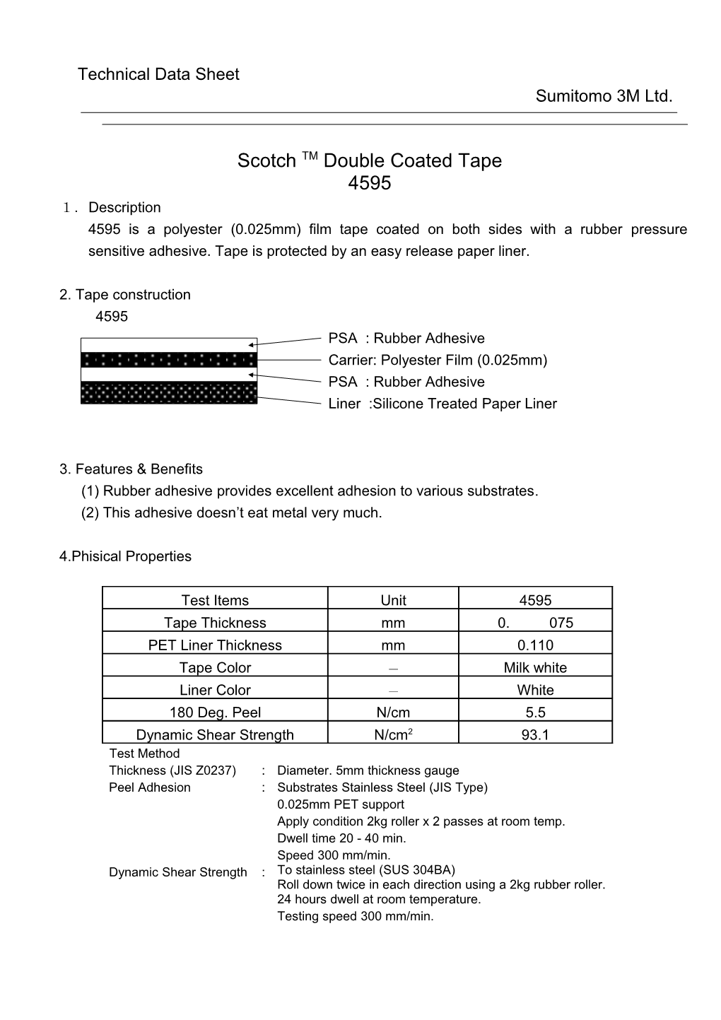 Technical Data Sheet s3