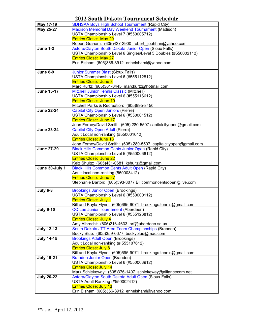 2012 South Dakota Tournament Schedule