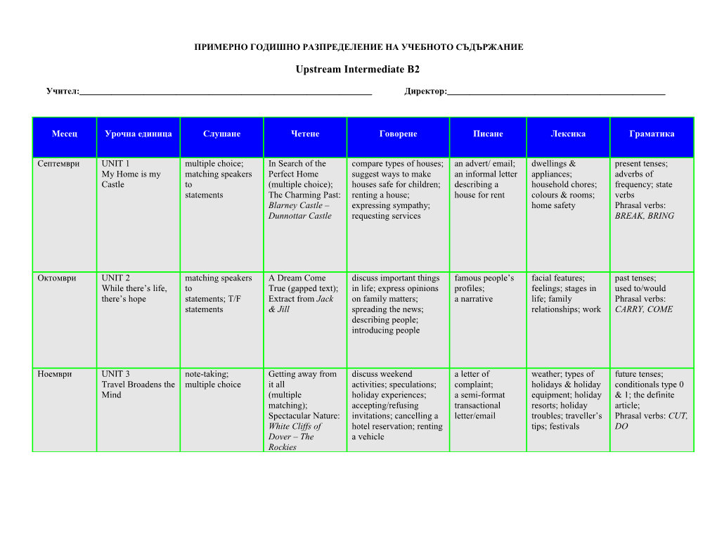 Upstream Intermediate B2