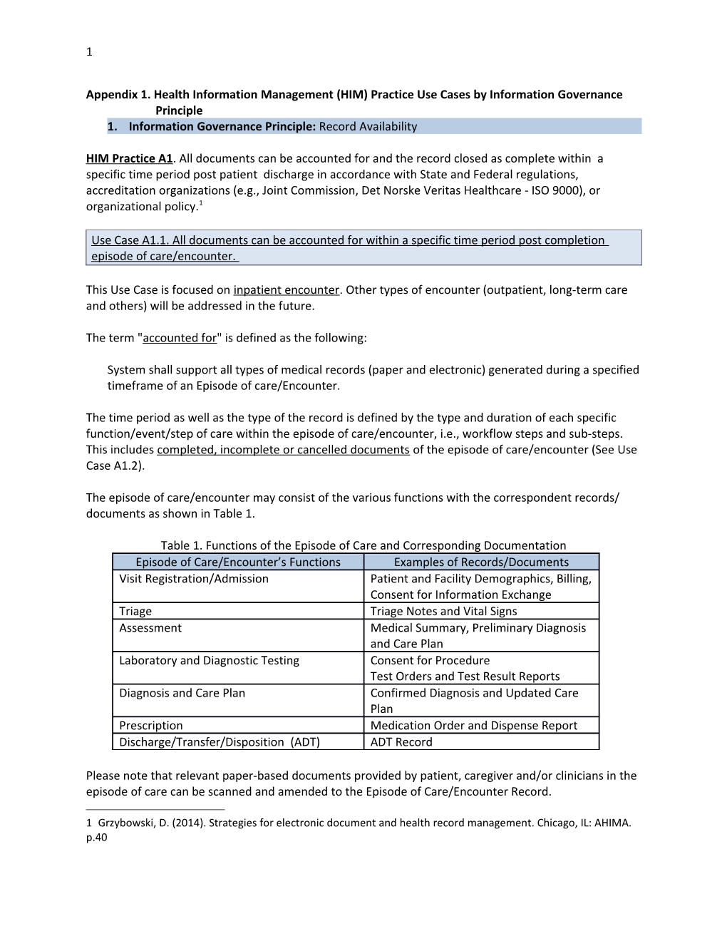 Appendix 1. Health Information Management (HIM) Practice Use Cases by Information Governance