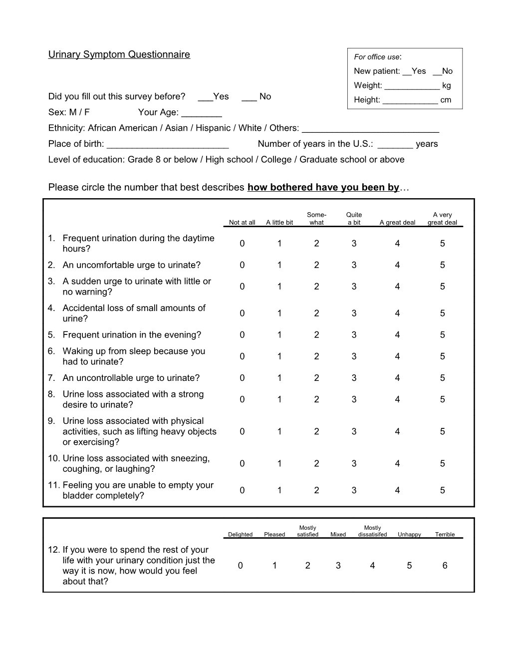 Urinary Symptom Questionnaire