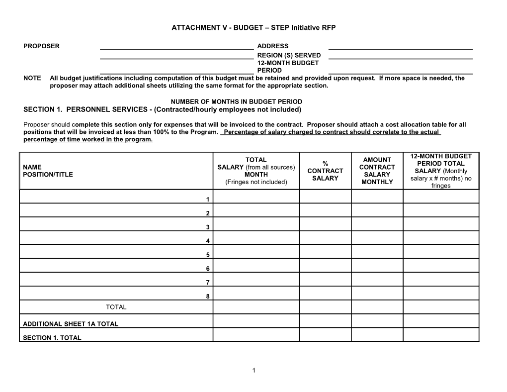 EXHIBIT B - BUDGET - Revised 8/13/02