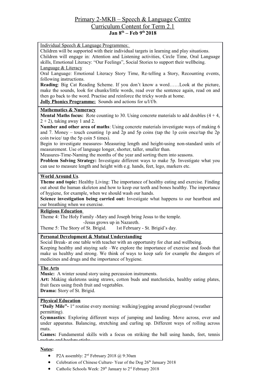 Year 4 Curriculum Content for Term 2A