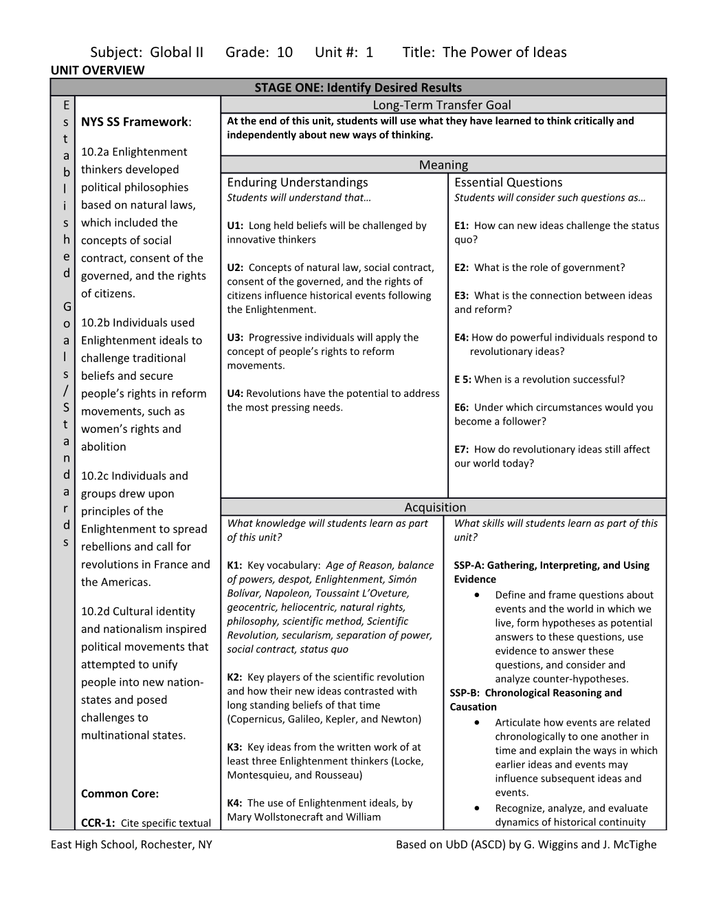 East High School, Rochester, NY Based on Ubd (ASCD) by G. Wiggins and J. Mctighe