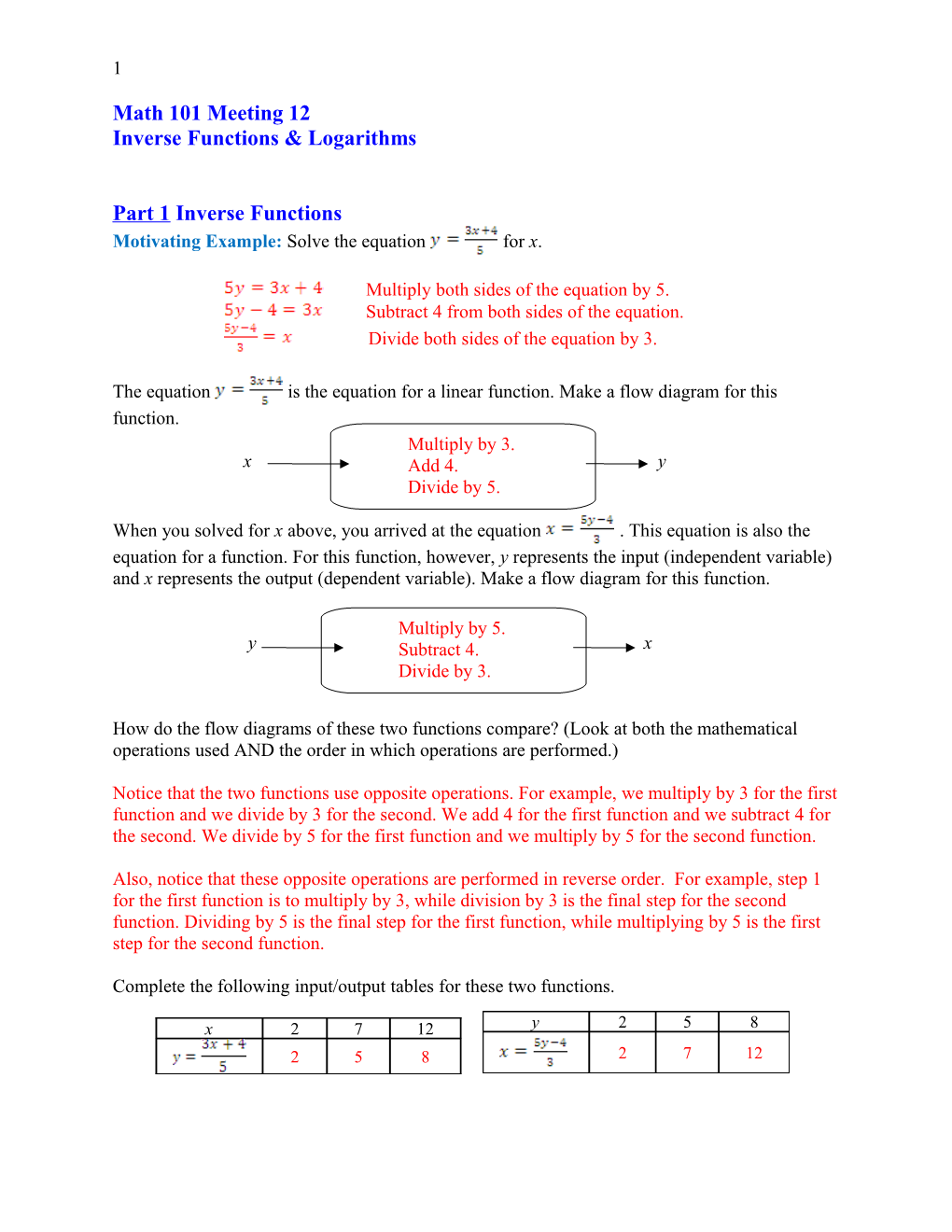 Inverse Functions & Logarithms