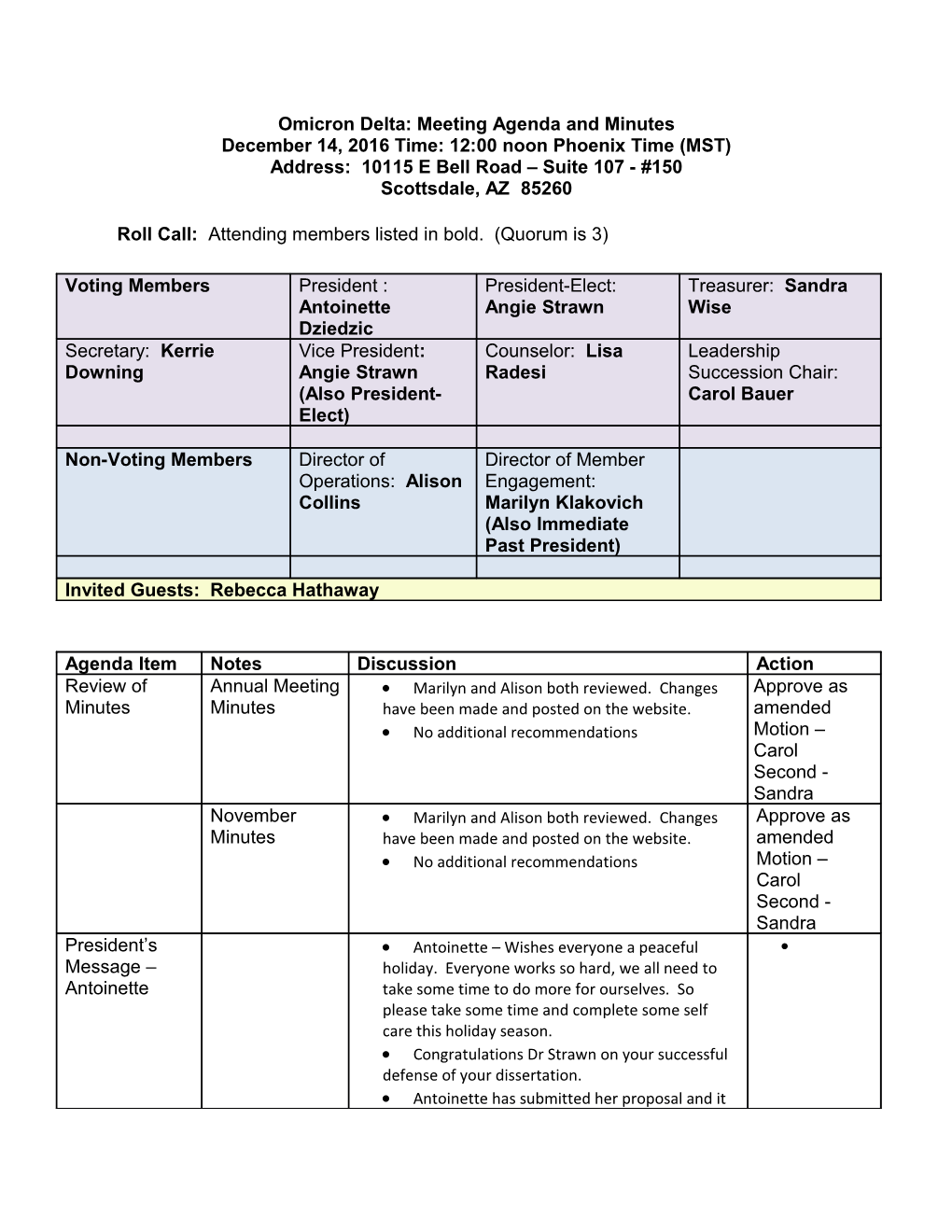 Omicron Delta: Meeting Agenda and Minutes