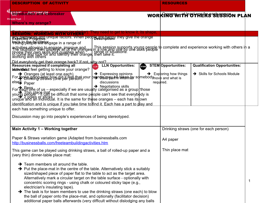 Working with Others Session Plan