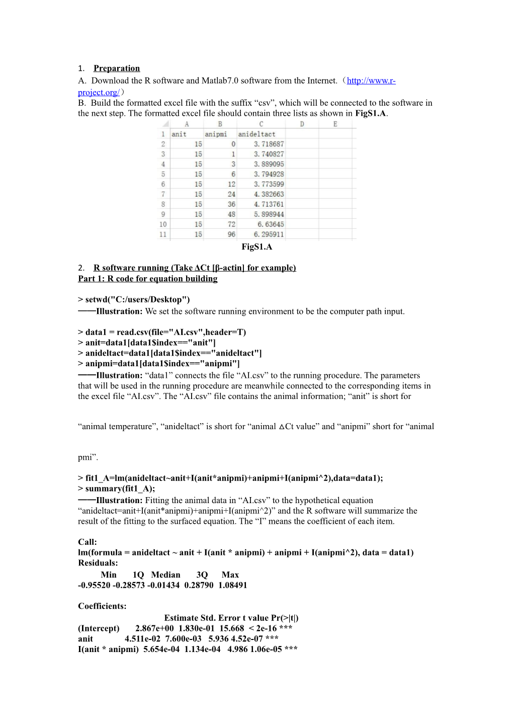 A. Download the R Software and Matlab7.0 Software from the Internet