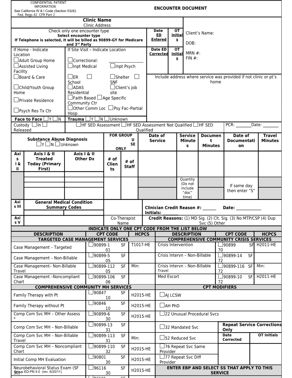 Confidential Patient Information