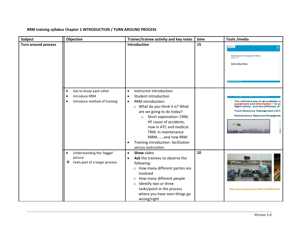 RRM Training Syllabus Chapter 1 INTRODUCTION / TURN AROUND PROCESS