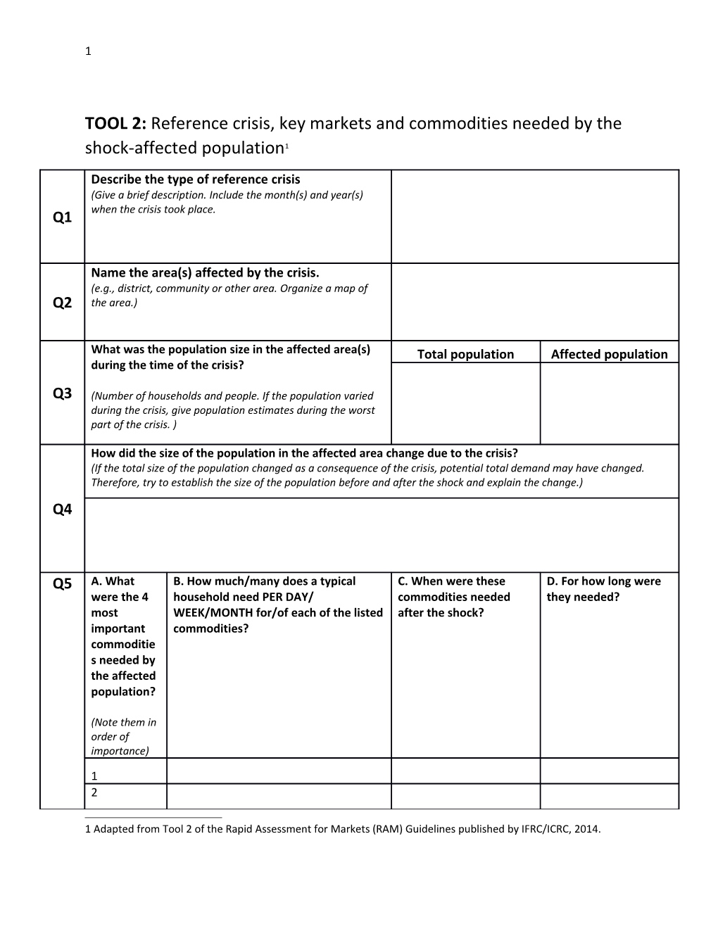 TOOL 2: Reference Crisis, Key Markets and Commodities Needed by the Shock-Affected Population 1