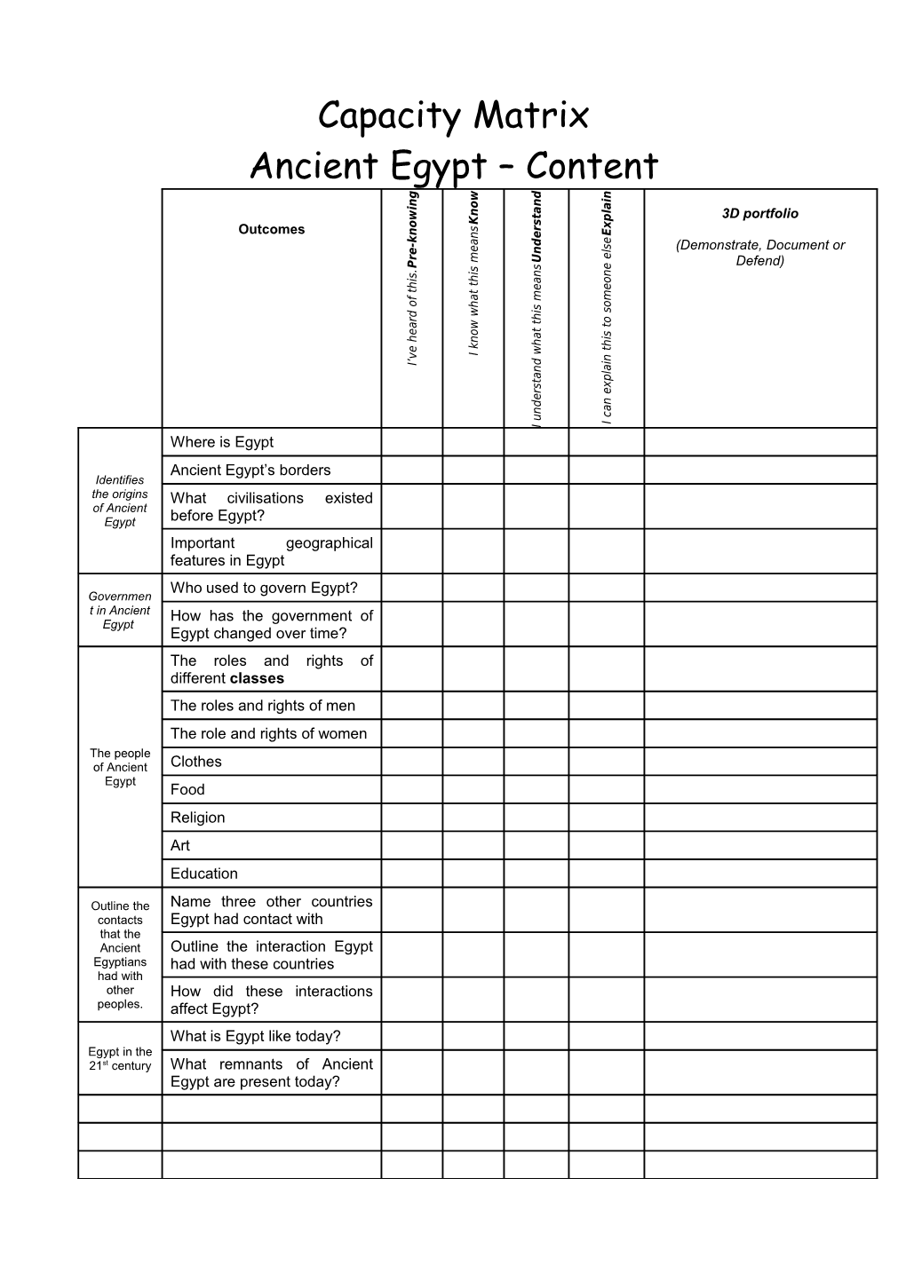 Capacity Matrix