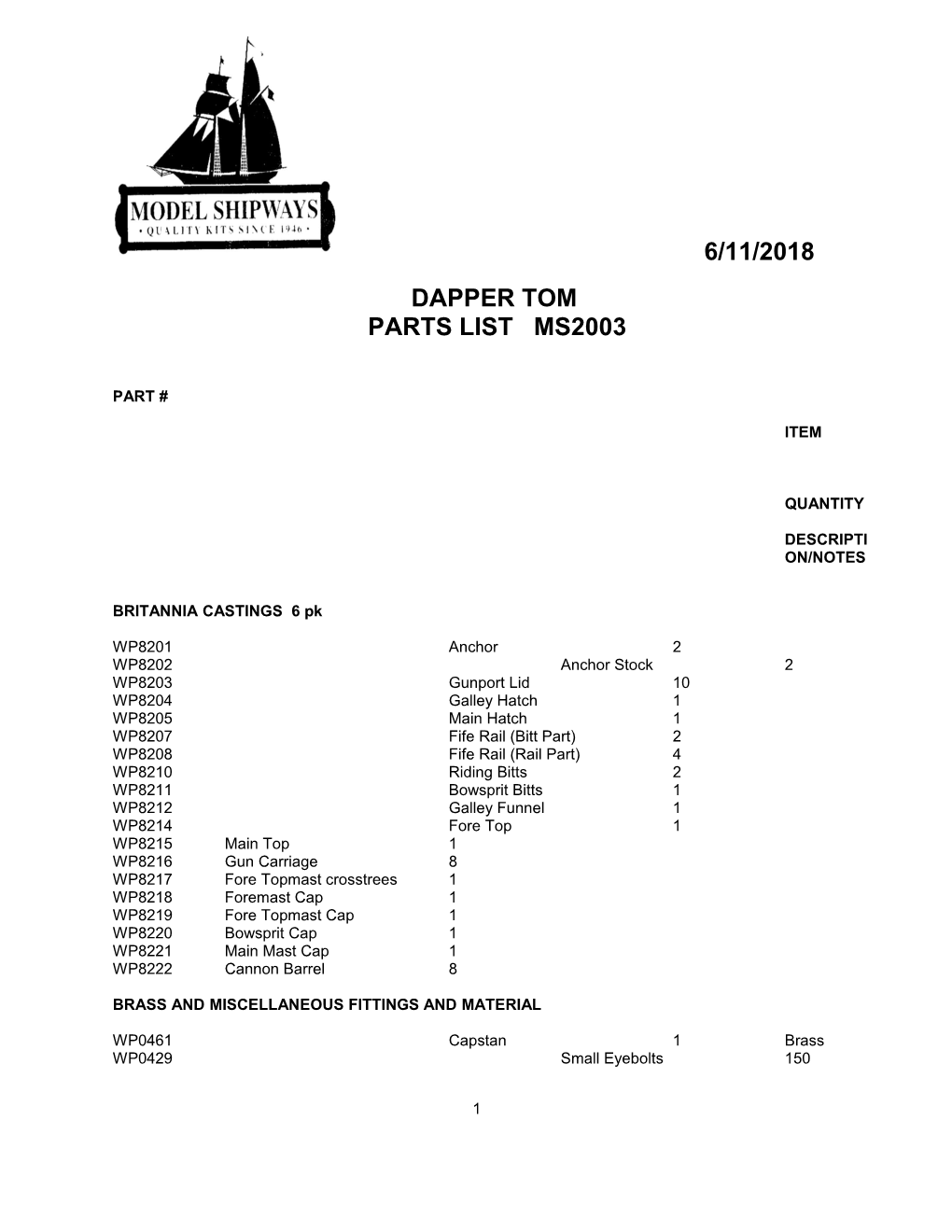 Part # Item Quantity Description/Notes