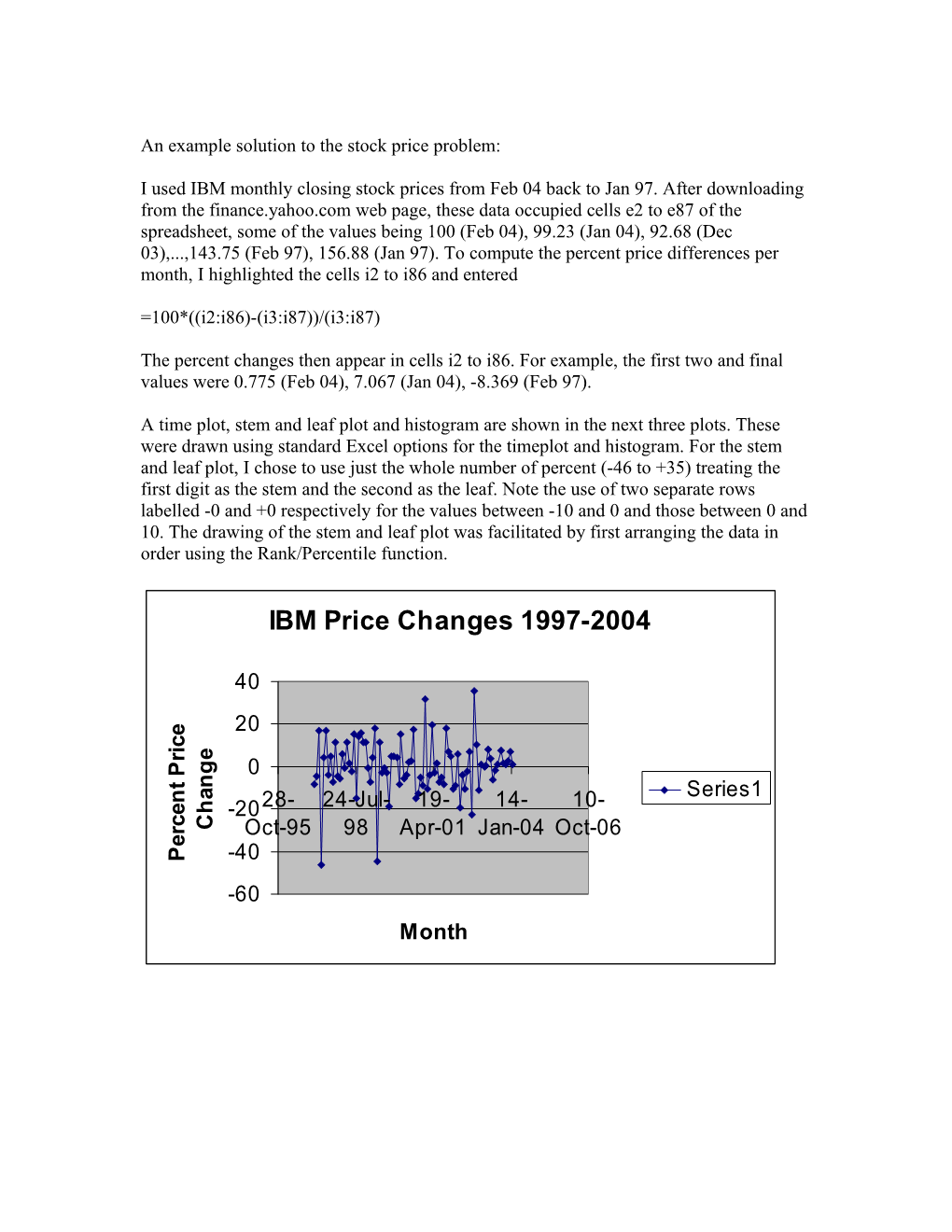 An Example Solution to the Stock Price Problem