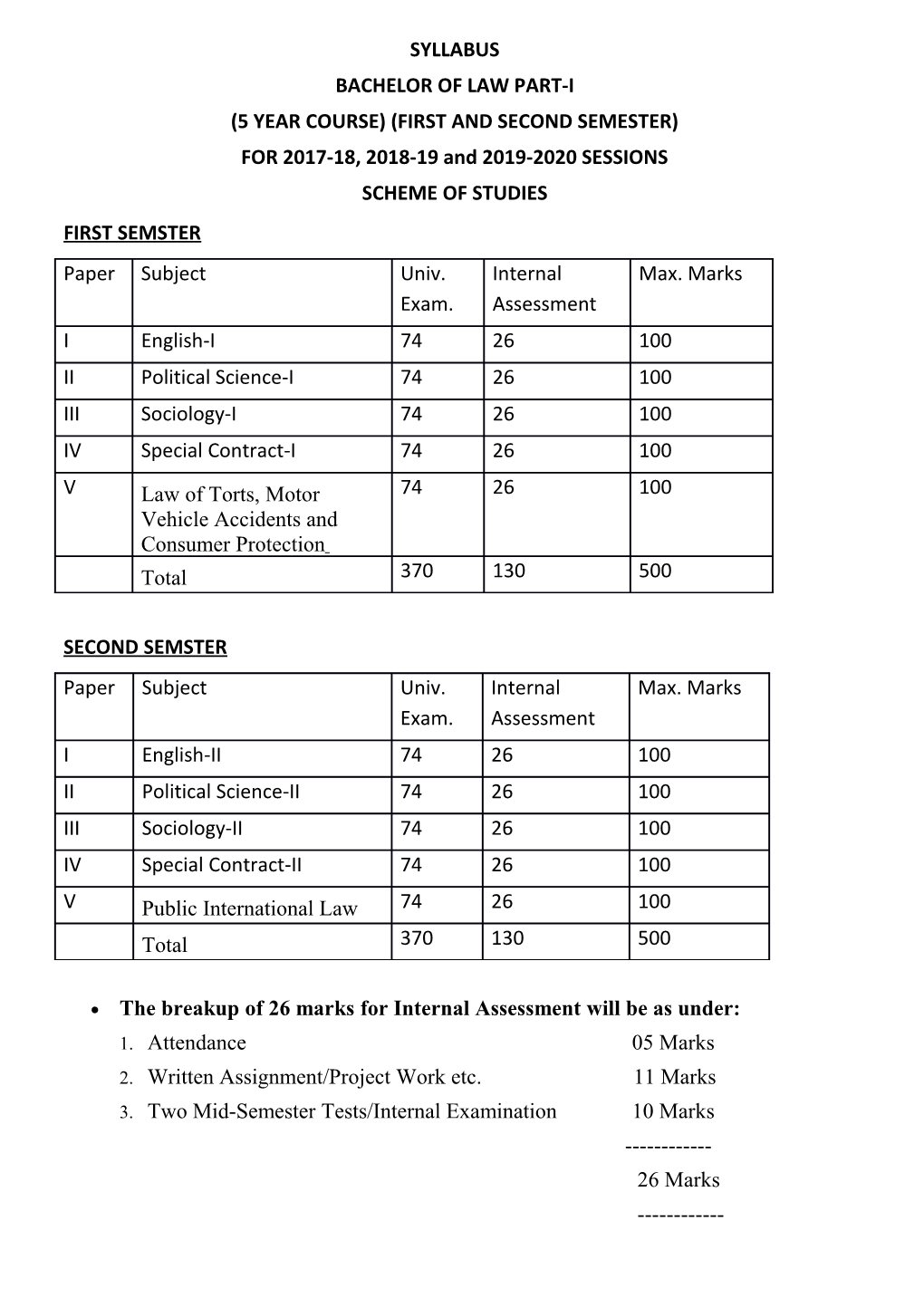 5 Year Course) (First and Second Semester