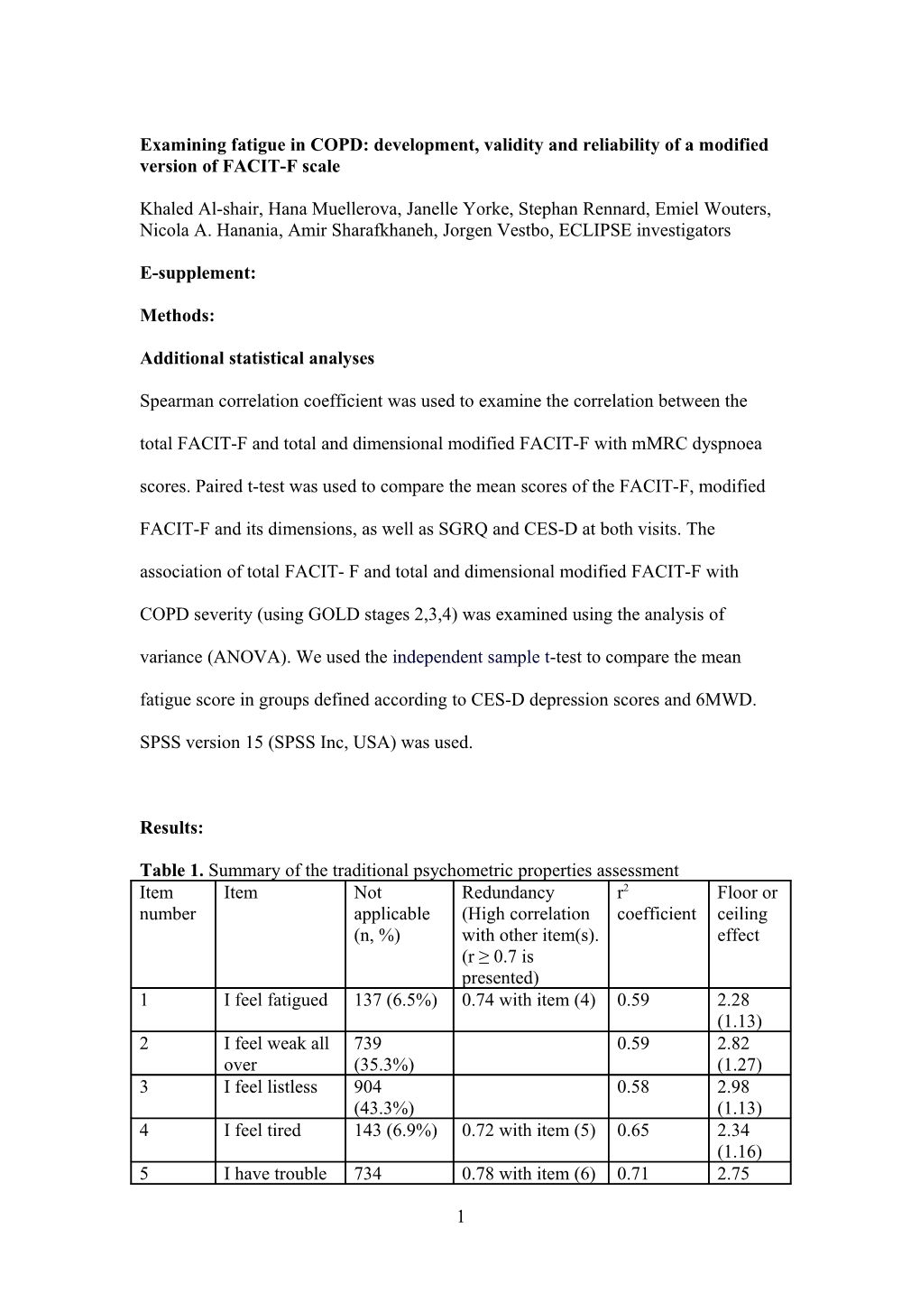 Examining Fatigue in COPD: Development, Validity and Reliability of a Modified Version