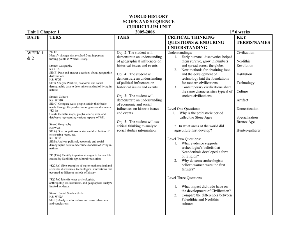 Scope and Sequence s3