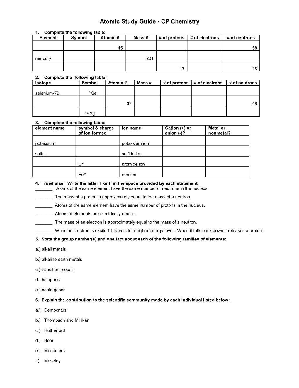 Atomic Study Guide - CP Chemistry