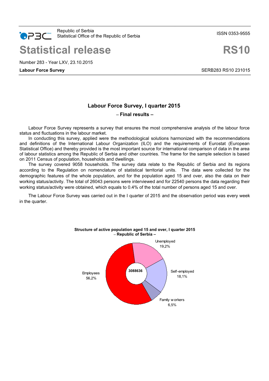 Labour Force Survey, I Quarter 2015