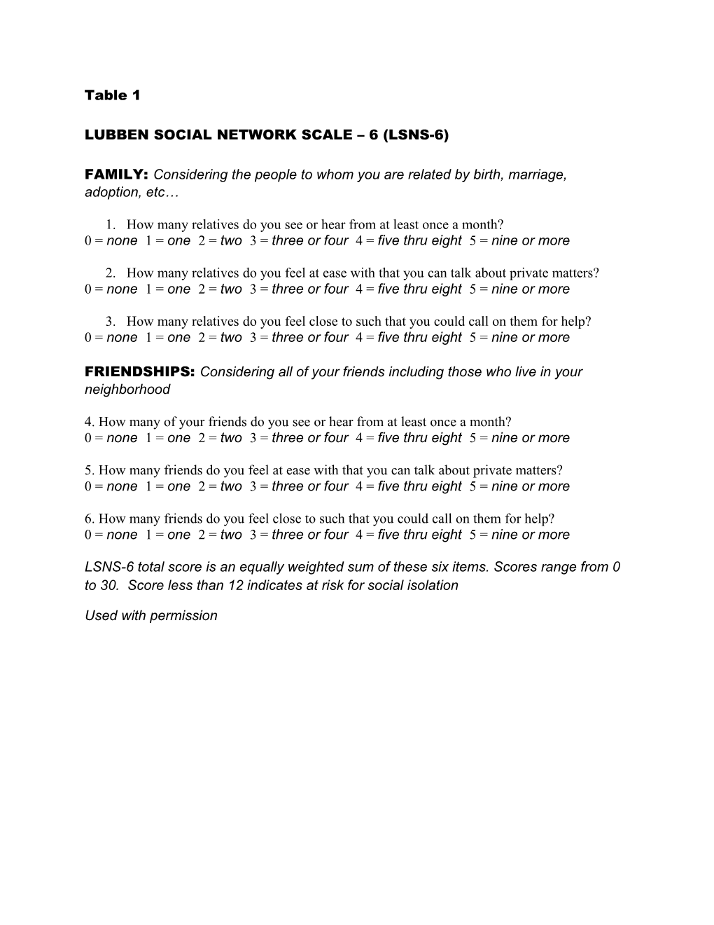 Lubben Social Network Scale 6 (Lsns-6)