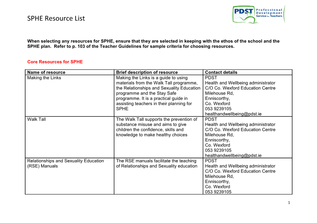 Core Resources for SPHE